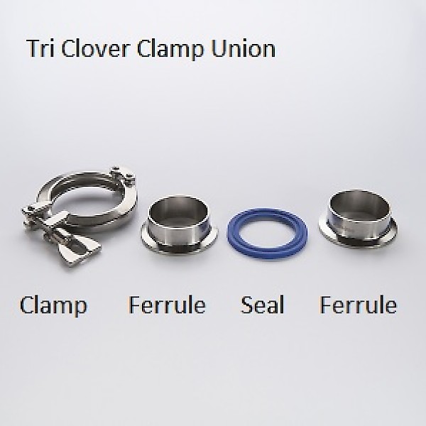 Tri Clover Clamp Unions for Metric